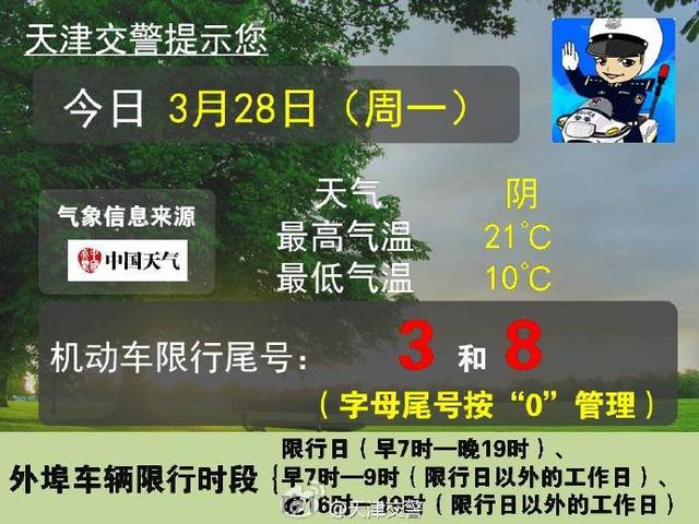天津生活快讯（2016.3.28随时更新）