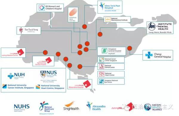 总览新加坡医疗体系， 可以得到哪些启示？