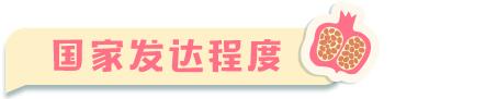 最适合带宝宝亲子游的5个国家和地区：不远不累又不贵