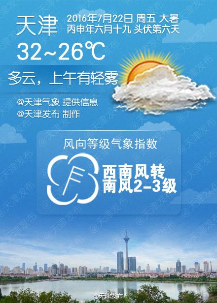 天津生活快讯2016.7.22 9所市重点高中录取信息可查询