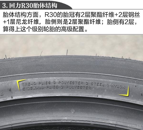 固铂、佳通、万力、回力4款经济舒适型轮胎大比拼