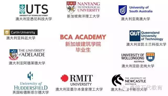 最新调查：新加坡八成建筑专业学生毕业半年内找到工作