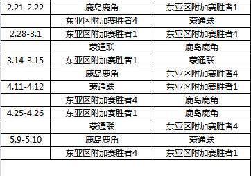 注意！申花再战亚冠两拦路虎并非日韩 两尴尬数据或阻其突围