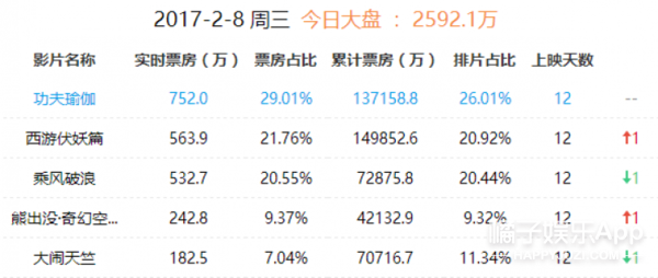 印度开挂神人，秒杀成龙的功夫瑜伽，被尊为蛇神转世受万民敬仰！