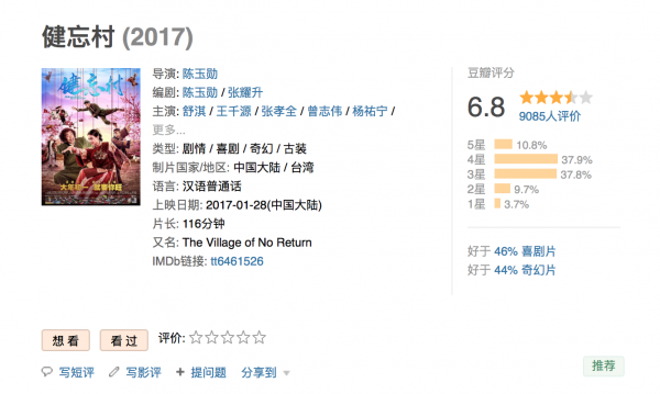 大年初一这八部国产片，你去看了哪一部？