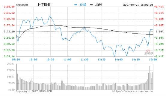 今日财讯：北京为防炒房又出新招，，新加坡德国护照“全球最强”