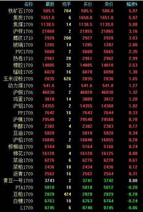 今日财讯：北京为防炒房又出新招，，新加坡德国护照“全球最强”