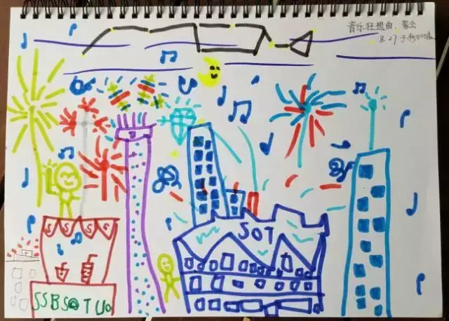 5岁孩子用稚嫩笔触画出生动日常，这么爱画画的孩子是怎么培养的