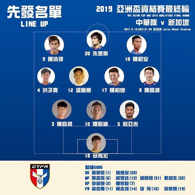 多名中超中甲球员助阵，中国台北亚预赛逆转新加坡
