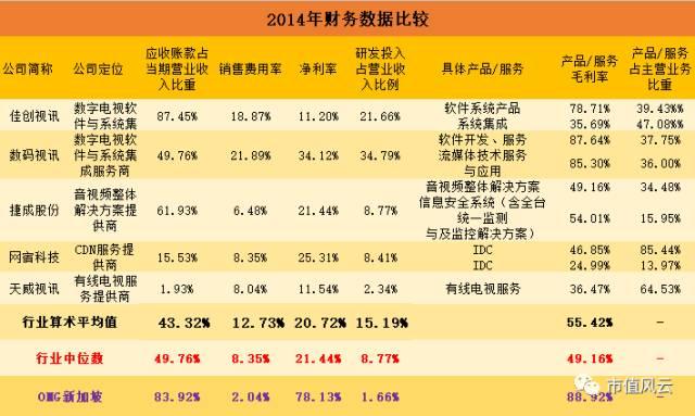 金刚玻璃海外并购奇案：私募大佬罗伟广操盘的“新加坡的月亮比中国圆”