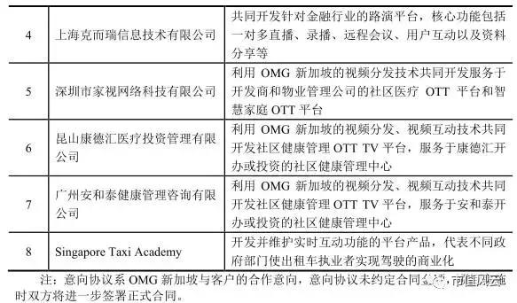 金刚玻璃海外并购奇案：私募大佬罗伟广操盘的“新加坡的月亮比中国圆”