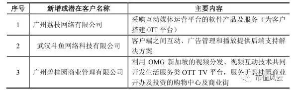 金刚玻璃海外并购奇案：私募大佬罗伟广操盘的“新加坡的月亮比中国圆”