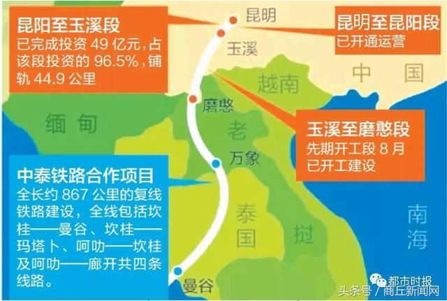 激动到哭！商丘人以后可以坐高铁去泰国啦！游遍新马泰！