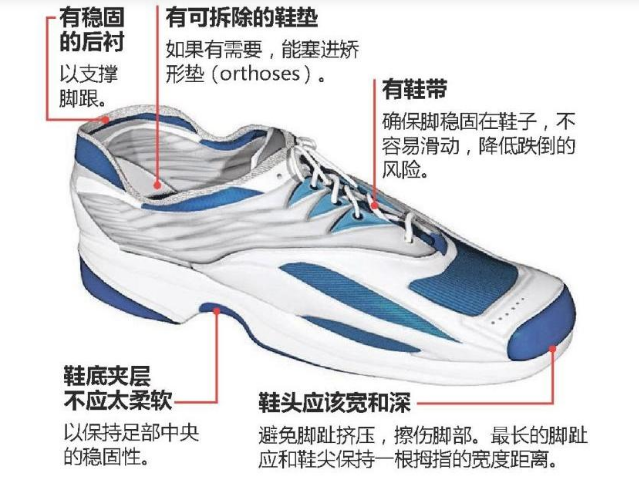 在新加坡得糖尿病，该穿怎样的鞋子才好？
