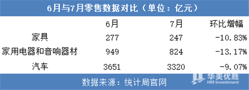 全球楼市要闻：国内地产投资高峰已去，美国库存告急、需求火爆