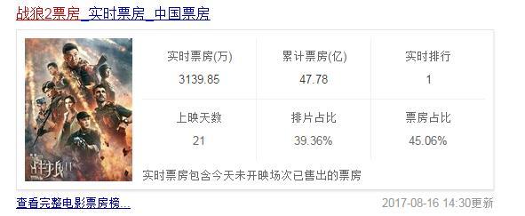 《战狼2》满满中国情怀？赶紧办理新加坡留学回国证明吧！