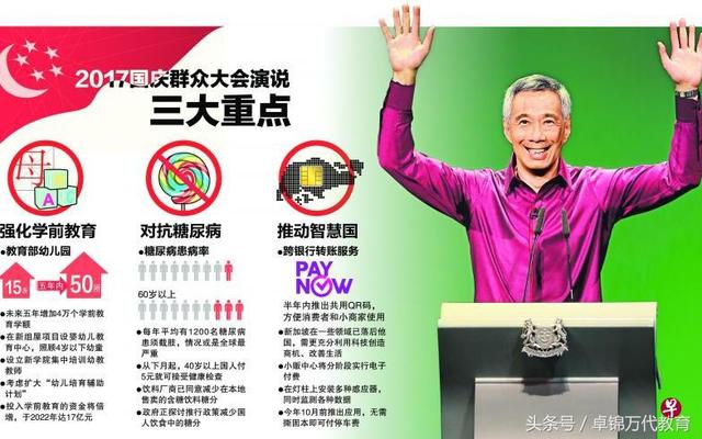 着眼未来投资在孩子身上 新加坡三策略提升学前教育培育国家栋梁