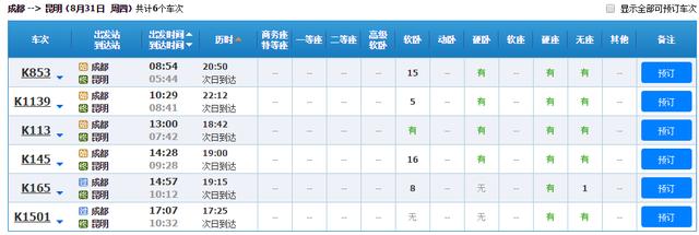 眉山出发坐高铁去泰国了！穿越3个国家！往返居然不到1000元