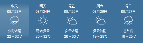 汽车新材料要闻榜｜锂电池小心，更便宜的锌空气电池来了