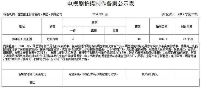 “那年花开”孙俪赚六千万，她15年以命相搏让片酬涨了300倍