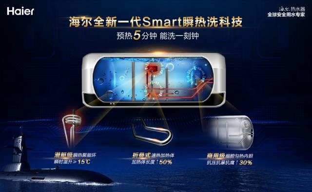 立足全球，率先突破 海尔颠覆性创新荣获亚洲质量一等奖