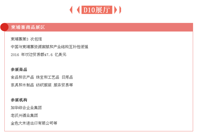 第14届中国—东盟博览会、中国—东盟商务与投资峰会在南宁开幕