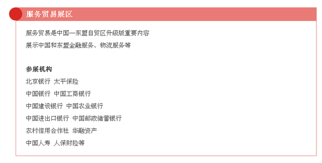 第14届中国—东盟博览会、中国—东盟商务与投资峰会在南宁开幕