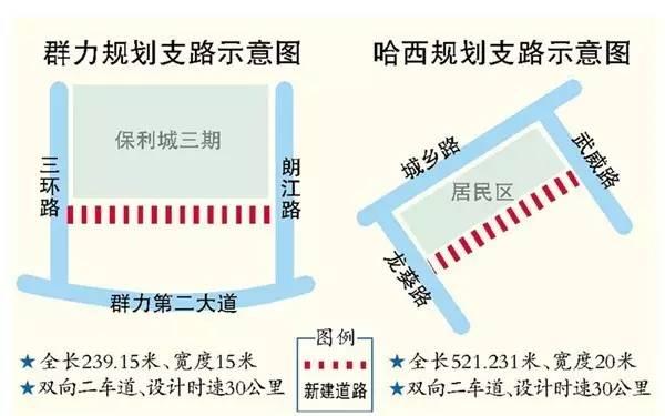 终于等到你！高铁、公路、地铁、航空……下半年哈尔滨的交通都开挂了！