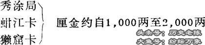 1908年日本间谍机关“三五公司”对泉州及周围极其详细的调查情报