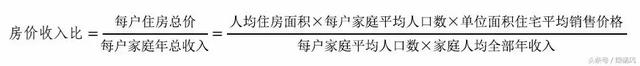 最新出炉！扬州9月房价最高可达58739元/m²！