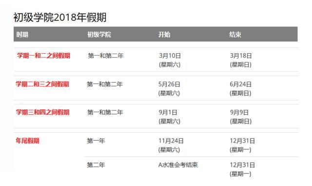 2018年新加坡超强请假攻略