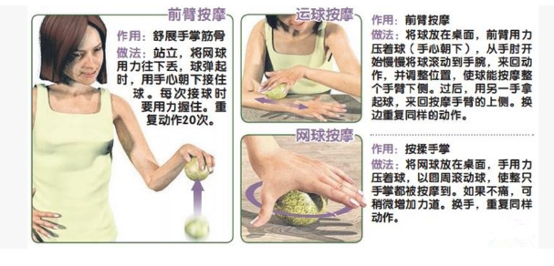 在新加坡，利用一粒网球就能治好手部舒缓疼痛？