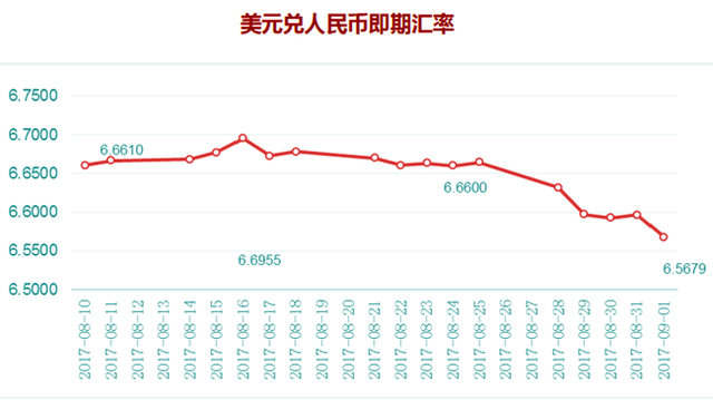 4日可能影响股价重要财经证券资讯速递