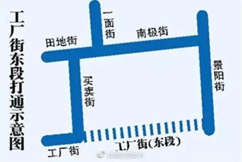 终于等到你！高铁、公路、地铁、航空……下半年哈尔滨的交通都开挂了！