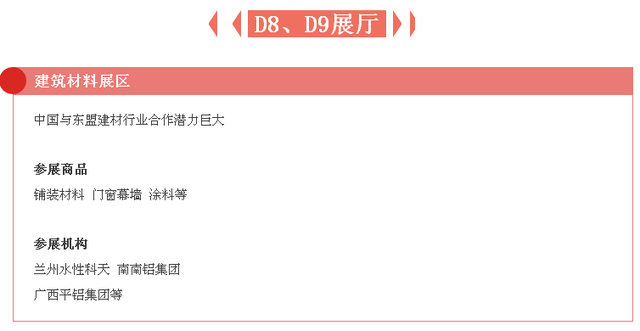 第14届中国—东盟博览会、中国—东盟商务与投资峰会在南宁开幕