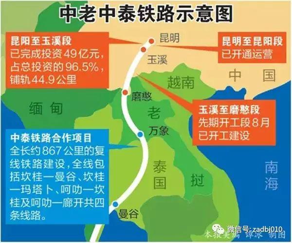 北京人可以乘坐高铁去泰国了，往返票价便宜哭了！