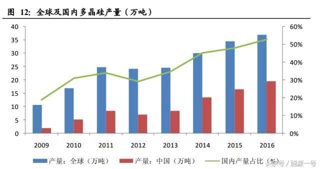 全球化工品巨头瓦克美国基地爆炸