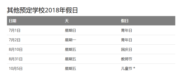 2018年新加坡超强请假攻略