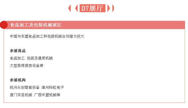 第14届中国—东盟博览会、中国—东盟商务与投资峰会在南宁开幕