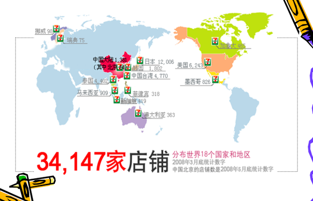 《连锁干货》：7-11连锁这名是怎么来的？理念又是什么