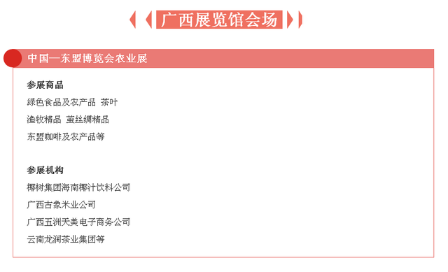 第14届中国—东盟博览会、中国—东盟商务与投资峰会在南宁开幕