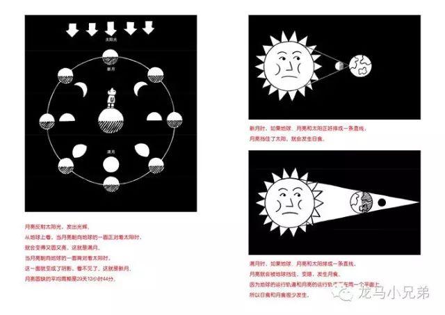 美国总统奥巴马送给女儿的礼物！中秋节不容错过的十本月亮绘本