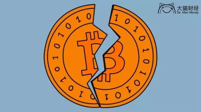 8年升值600万倍严打仍有10%的套利空间，这个投资品你还敢买吗？