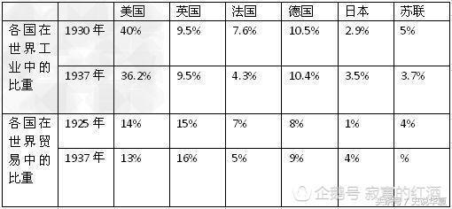 二战中的英国到底有多惨？向兄弟国低头求救，被日本欺负！