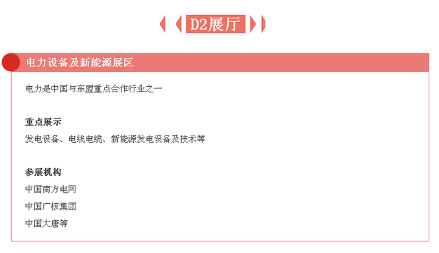 第14届中国—东盟博览会、中国—东盟商务与投资峰会在南宁开幕