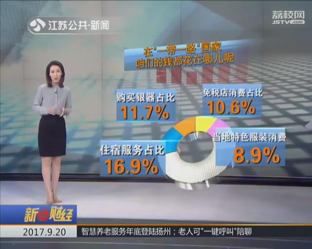南京人“一带一路”花钱第七多 境外旅游银器伴手礼很畅销
