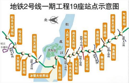 终于等到你！高铁、公路、地铁、航空……下半年哈尔滨的交通都开挂了！