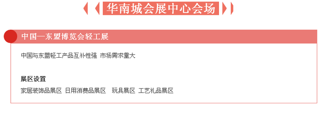 第14届中国—东盟博览会、中国—东盟商务与投资峰会在南宁开幕