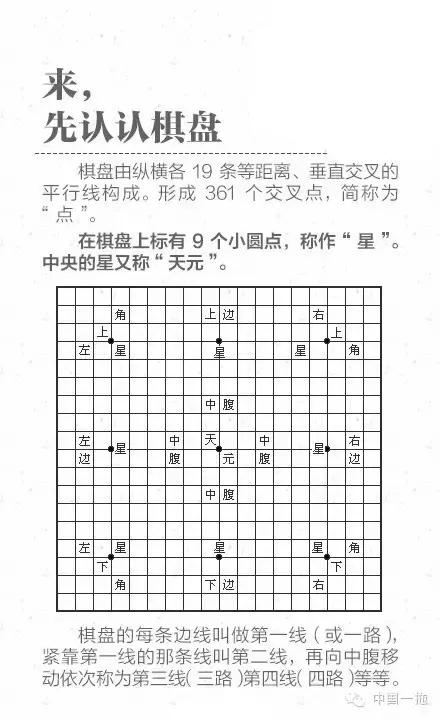 “善美韶关，棋逢丹霞”2017围棋城市邀请赛下周开战 围棋大咖同场竞技