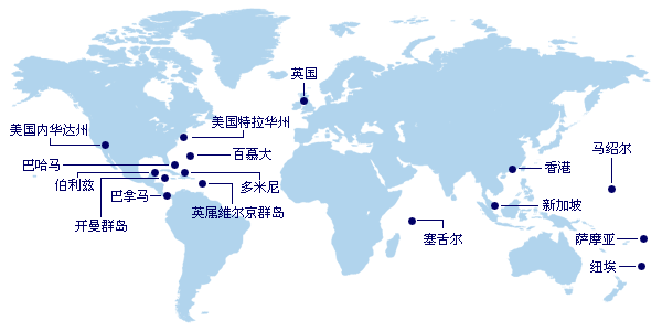 只要适合你的那就是好：如何选择离岸公司的注册地？